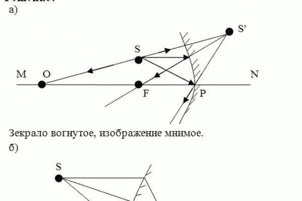 Гидра зайти кракен