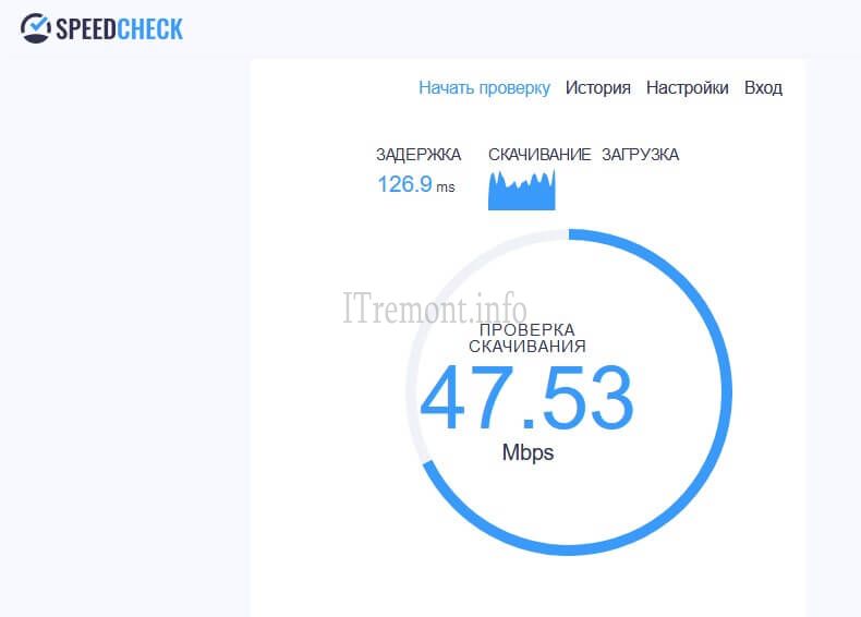 Сайт кракена в торе
