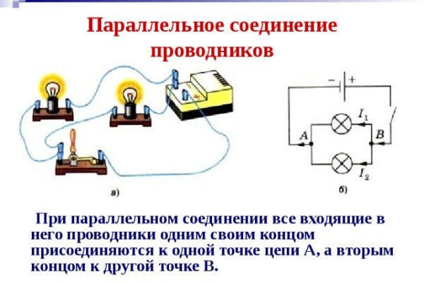 Кракен почему пользователь не найден